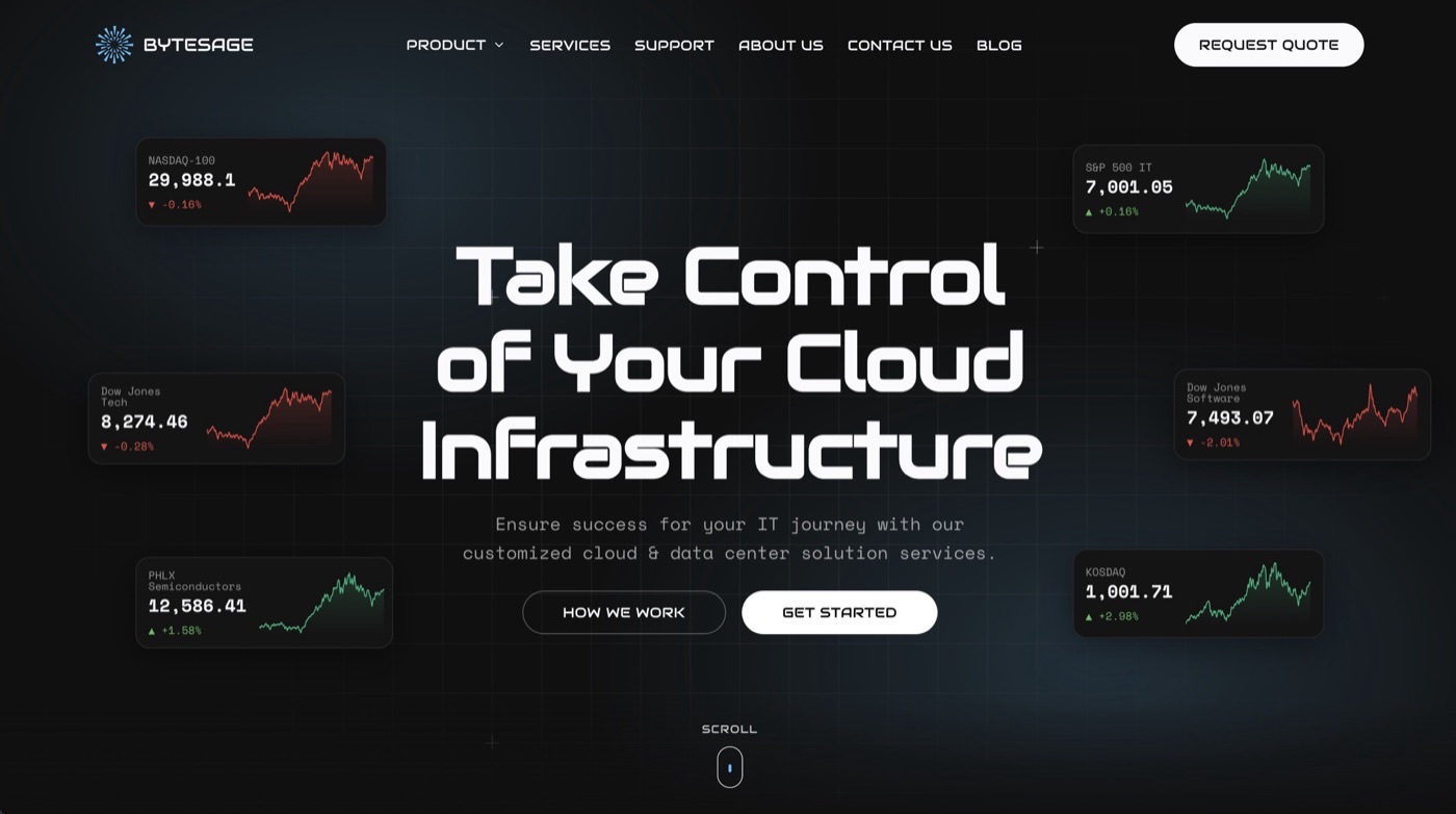 ByteSage — interface